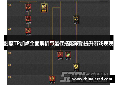 剑魔TP加点全面解析与最佳搭配策略提升游戏表现