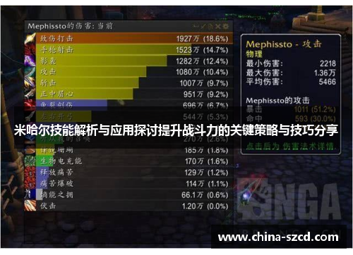 米哈尔技能解析与应用探讨提升战斗力的关键策略与技巧分享